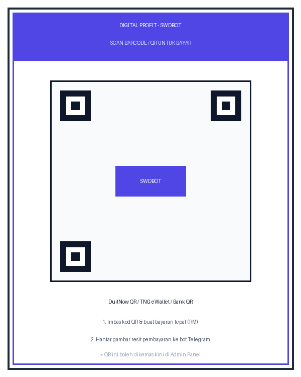 QR Pembayaran